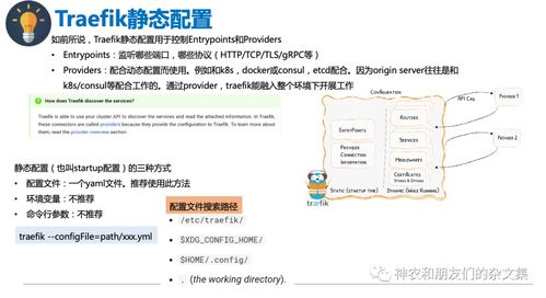 邊緣設(shè)備、系統(tǒng)與計(jì)算雜談之十四 API網(wǎng)關(guān)Traefik學(xué)習(xí)與計(jì)算機(jī)軟硬件零售行業(yè)的結(jié)合